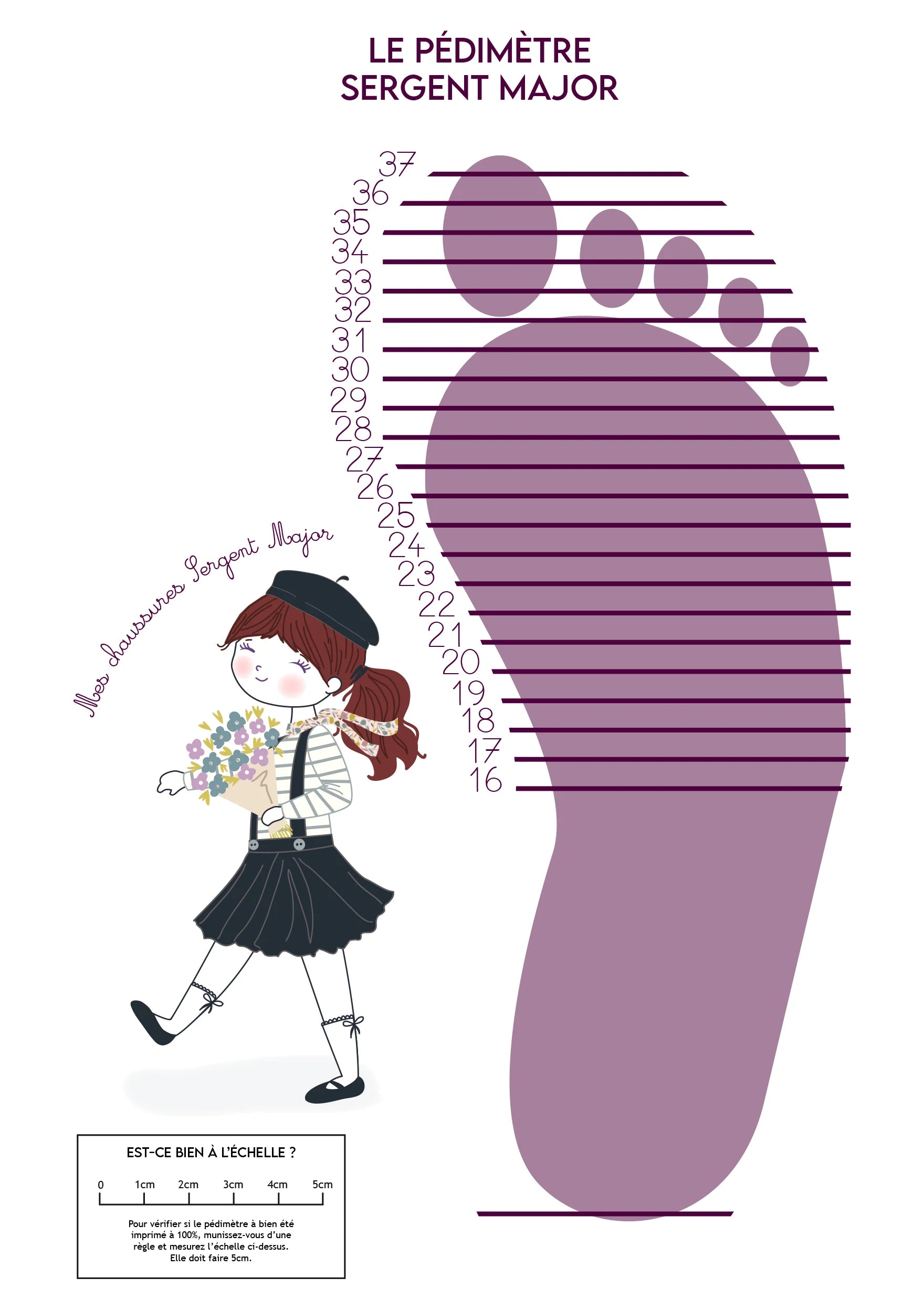 Pédimètre Sergent Major