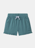 Ensemble tshirt imprimé fleuri, short et bandeau MAPAULA / 25E1BFO1ENS001