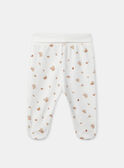 Ensemble naissance en velours NOELINE / 25H0NF21ENS318