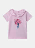 Pyjama Rose MUIGETTE / 25E5PFG4PYJD308