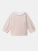Ensemble naissance en velours NOELINE / 25H0NF21ENS318