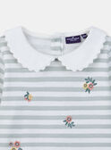 Tee Shirt Manches Longues Ecru KRIMETTE 2 / 24E2PFB2TML001