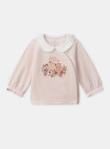 Ensemble naissance en velours NOELINE / 25H0NF21ENS318
