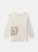 Pyjama Petite fille jersey MUIMOLETTE / 25E5PFE4PYJ005