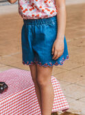 Short en jean large MLUJUETTE / 25E2PFQ1JPSK005