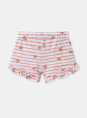 Ensemble tshirt et short rayés MIYAELLE / 25E1BFS1ENS001