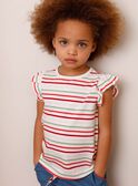 Ensemble robe salopette et T-shirt rayé ZOCHUETTE / 21E2PFJ1ENSP269