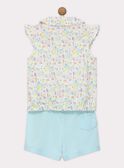 Pyjama bleu et blanc REJADETTE / 19E5PFJ2PYJ000