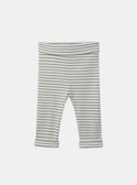 Ensemble de naissance en côtes plates haut + pantalon + bonnet MOUSLIM / 25E0NG12ENS000