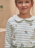 Tee Shirt Manches Longues Ecru KRIMETTE 2 / 24E2PFB2TML001